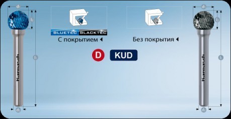Сфера
